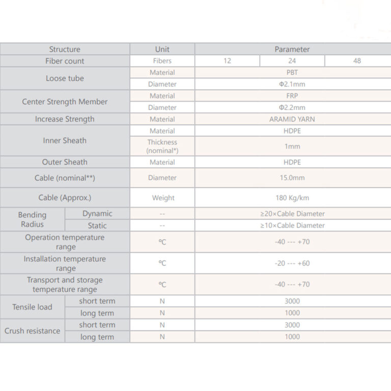 کابل-نوری-خشک-خاکی-3