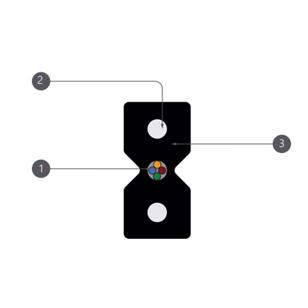 کابل-نوری-دراپ-دو-مهاردار-2
